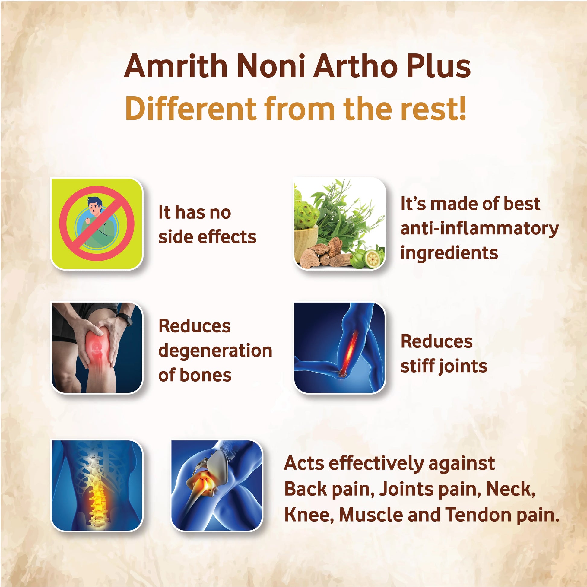 AMRITH NONI ARTHO PLUS Packaging and Ingredients