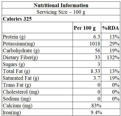 Close-up of Dried Clove Buds