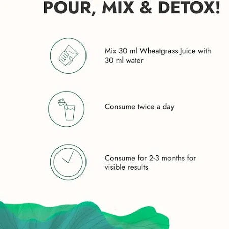 Detox lifestyle setup with lemon and mint