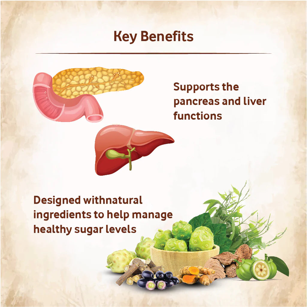 Herbal Diabetes Support Tonic – AMRITH NONI D PLUS