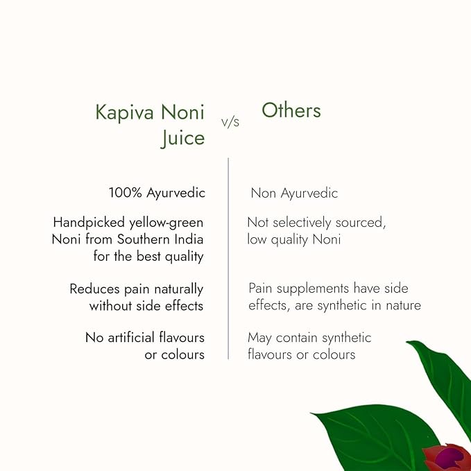 Immunity shield concept background