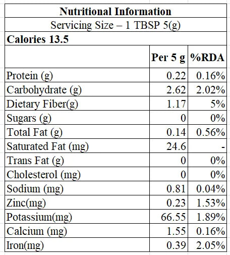 Indian masala chai ingredients with black cardamom