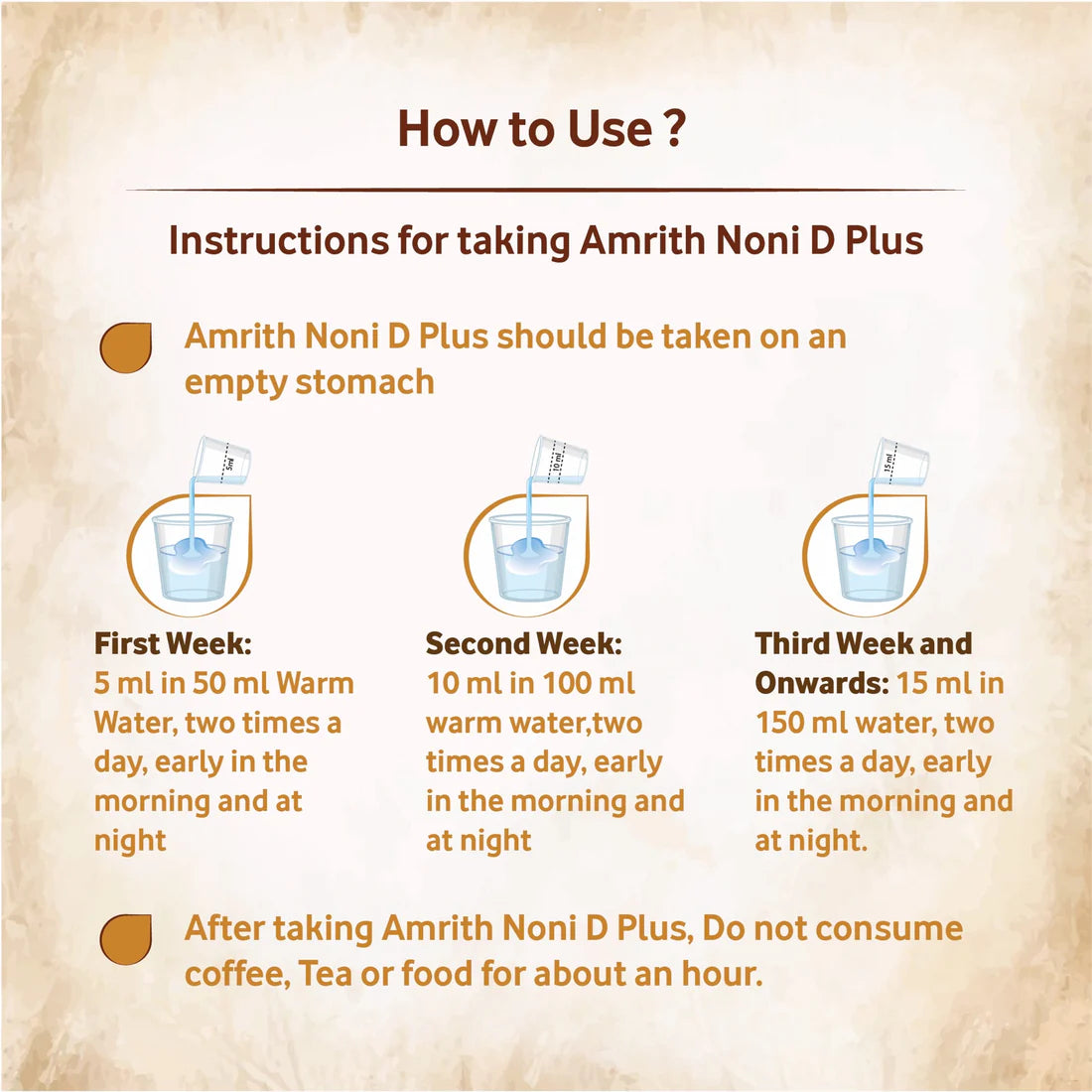 Ingredients Used in AMRITH NONI D PLUS