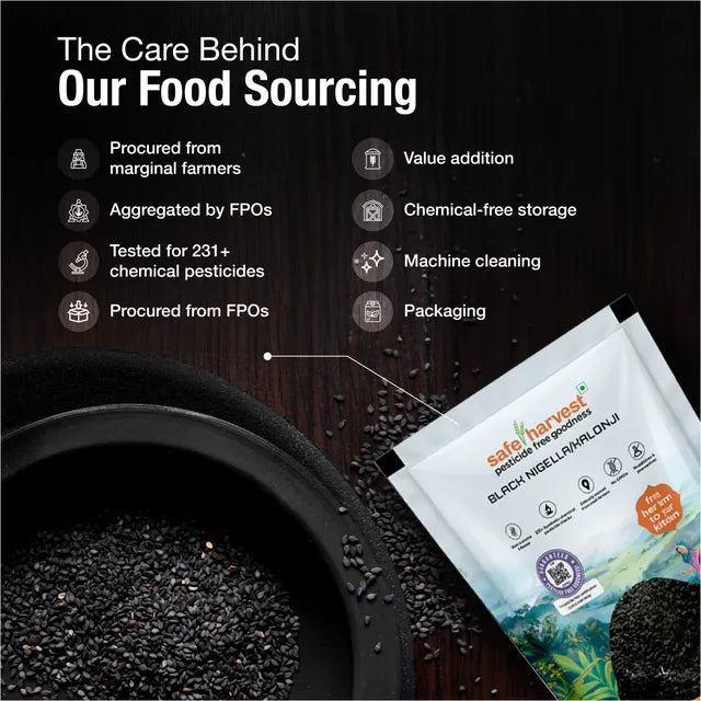 Kalonji Used in Indian Pickles