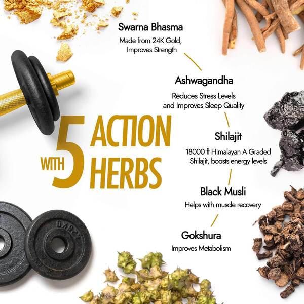 Close-up view of Kapiva 30 Shilajit Gold Capsules beside the box