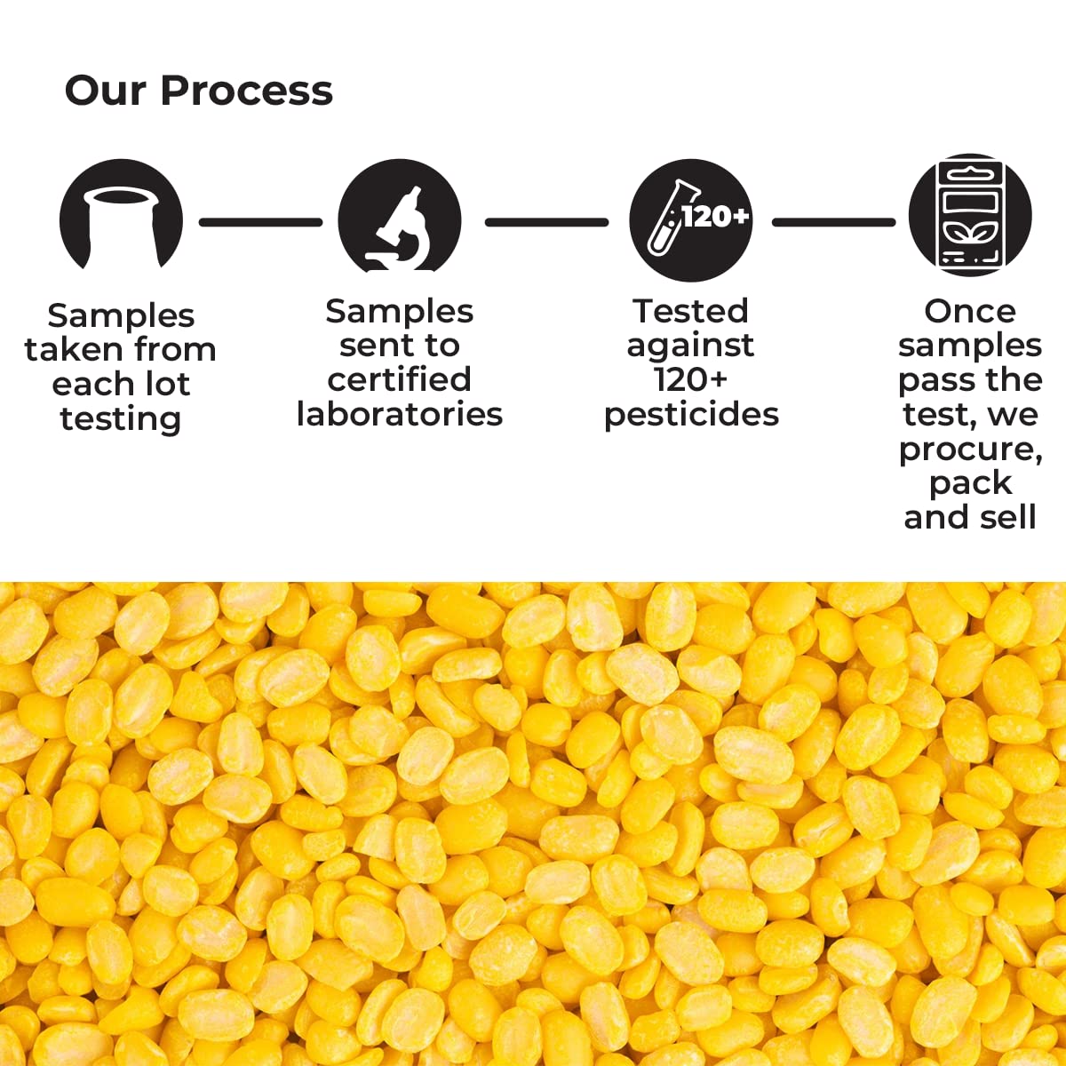 Moong Dal Cheela on Serving Plate