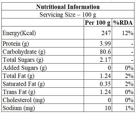 Whole Cassia Bark on Wooden Surface
