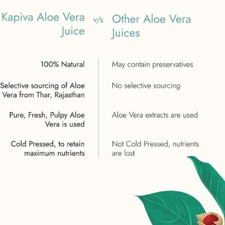 Aloe Vera pulp extraction process