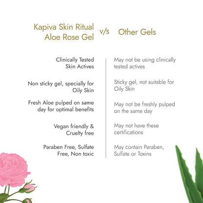 Glowing skin after use visual