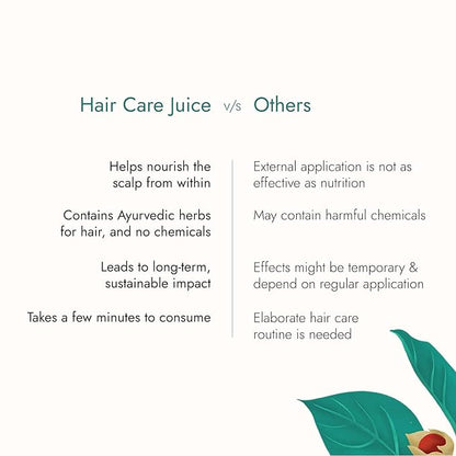 Hair growth timeline illustration