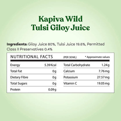 Nutritional label zoom-in