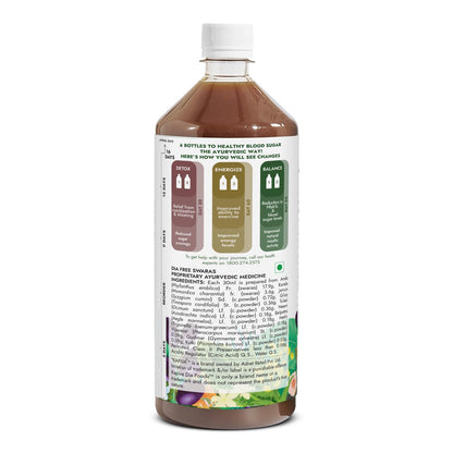 Supplement facts on back label